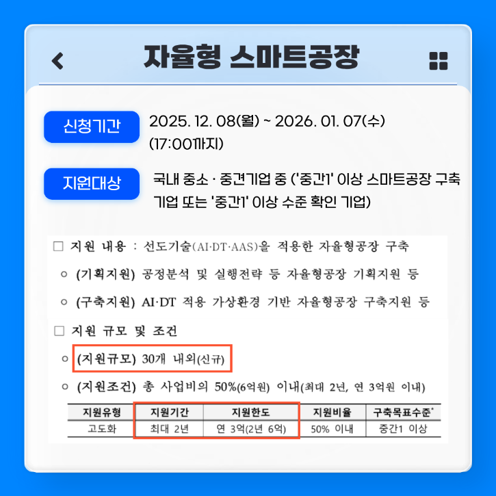 자율형.png